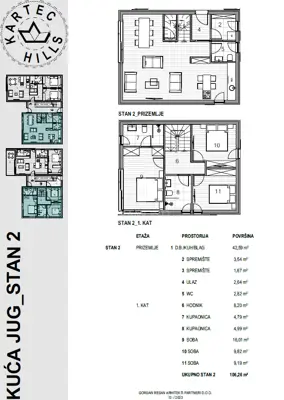 Krk, otok Krk, großzügige 3-Zimmer-Wohnung in Neubau - 3
