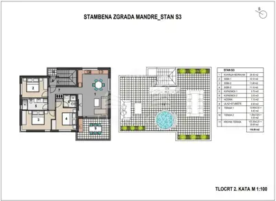 PAG, MANDRE, Luksuzni penthouse, 100 m² rooftop. Top lokacija. Pogled - 7