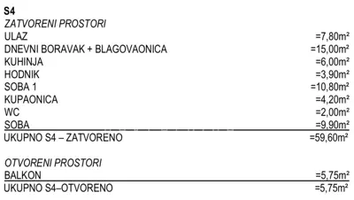 Stan 2 spavaće sobe, Nemira - 200 m od mora - 3