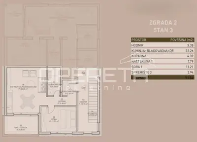 Wohnung 52 m², Vabriga - 800 m vom Meer entfernt, überdachte Terrasse - 6
