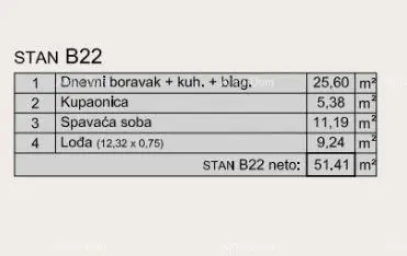 Luksuzni stanovi sa pogledom na Marina Veruda! - 18