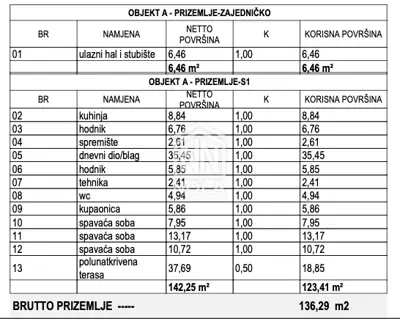 Stan 101 m², Vodice - prvi red do mora - 2