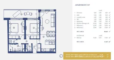 Apartment 95 m², Crveni Vrh bei Umag, luxuriöse Siedlung - 21