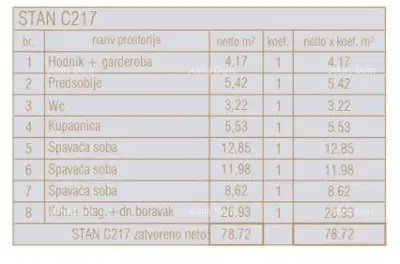 Apartment, Poreč, 2nd floor, 3 bedrooms - 8