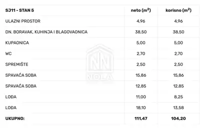 VODICE – Novogradnja, prostrani stan na drugom katu s dvije lođe - 3