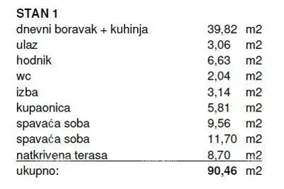 Stan 90 m², Kanfanar - novogradnja u prizemlju - 9