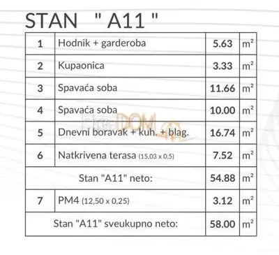 Stan 2. kat, Šikići - 2 spavaće sobe i terasa - 5