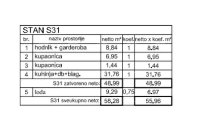 Stan u Poreču, 1. kat, loggia i moderan kompleks - 5