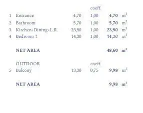 Apartment 62 m², Crveni Vrh - luxuriöse Siedlung nahe Umag - 16