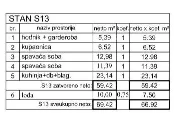 Poreč - Verkauf einer Wohnung in einem modernen Geschäfts- und Wohnkomplex. S13 - 5