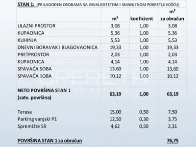 Dvosoban stan u novogradnji, Primošten - 16