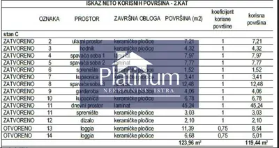 Apartment 119.4 m², Banjole - 3 bedrooms and 2 loggias - 6