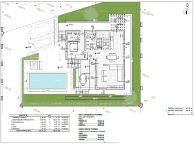 Istra. Bibići. Prodaja građevinskog zemljišta sa ishodovanom pravomoćnom građevinskom dozvolom. , Bibići. - 7