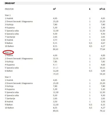 Stan 54 m², Kaštel kod Buja, novogradnja s liftom - 6