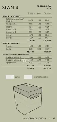 Stan 121 m², Bivio Rijeka - pogled na more i 3S+DB - 5