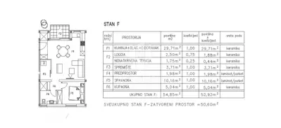 Wohnung 52,92 m², Žminj - Terrasse und Abstellraum - 7