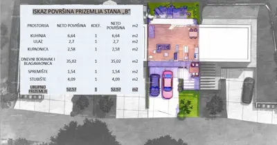 POREČ - Moderna dvojna kuća s vlastitim zelenilom (Kuća B) - 6