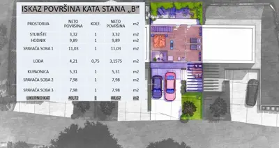 POREČ - Moderna dvojna kuća s vlastitim zelenilom (Kuća B) - 7