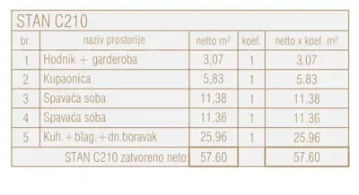 Stan C210, Poreč, 2. kat, 2 spavaće sobe i kupaonica - 6