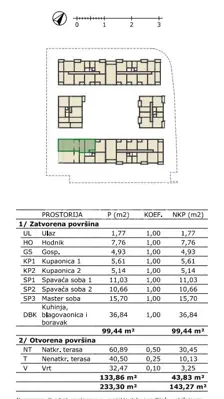 Obiteljski stan sa 100 m² terase i privatnim vrtom – osjećaj kuće - 16
