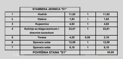 Wohnung 63,8 m², Poreč - 2 Schlafzimmer und Terrasse - 3