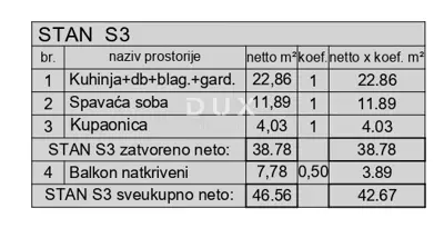 Stan 42,7 m², Veli vrh, Pula - novogradnja - 5