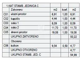 Stan 54,96 m², Štinjan - 2 spavaće sobe, terasa - 2