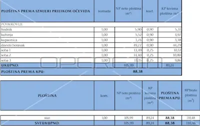 Wohnung 88 m², Gornji Grad - Medveščak, Kamenita vrata - 11
