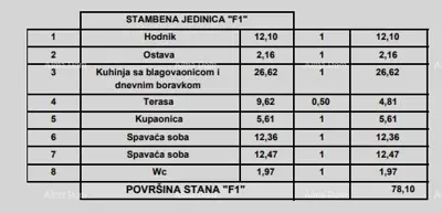 Wohnung mit 2 Schlafzimmern, Poreč, Terrasse und 1. Stock - 8