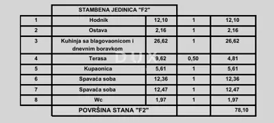 Apartment 78.1 m², Poreč - 2 rooms + living room in a new project - 2