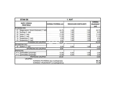 Stan 71,8 m², Vodice - pogled na more i 2 parkirna mjesta - 12
