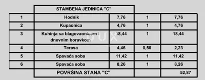 Wohnung 52,9 m², Poreč - neues Projekt in Meeresnähe - 2
