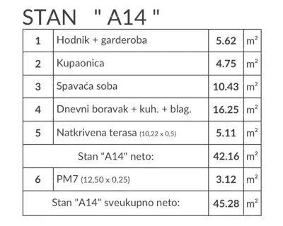 Wohnung A14, Šikići, Pula - 2. Stock, überdachte Terrasse - 9