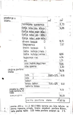 Stan 85 m², Bili brig, 3 spavaće sobe i terasa - 24