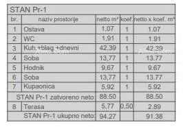 Stan 94 m², Pula Centar, novi projekt u izgradnji - 11