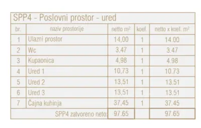 Commercial space SPP4, Poreč, ground floor and 3 offices - 14