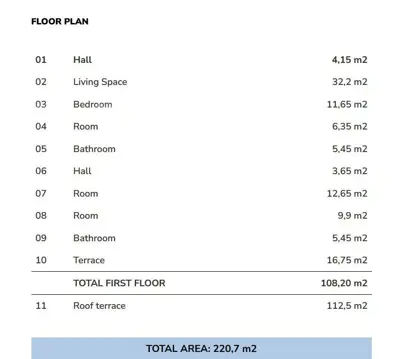 Apartment 108 m², Lovrečica near Umag, close to the beach - 6