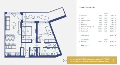 Apartman 99 m², Crveni Vrh, luksuzno naselje blizu Umaga - 21