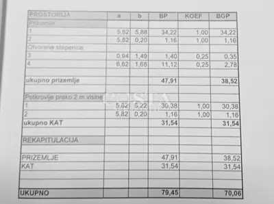 Kuća 70 m², Zaton - centar mjesta i plaža 500 m - 19