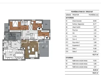 Penthouse 138 m², Vidici Šibenik - quiet family zone - 8