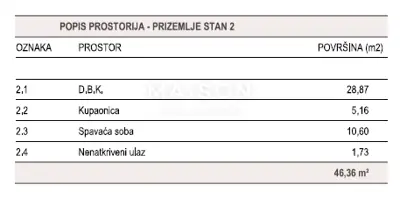 Apartman 46 m², Malinska na Krku, 250 m od mora - 11