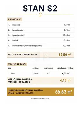 Stan 67 m², Strožanac - moderan dvosoban s lođom - 9