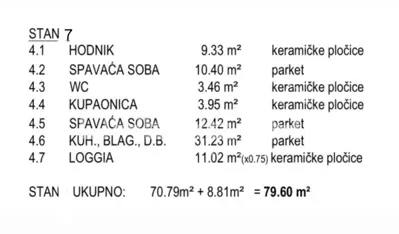 Okrug Gornji, dvosoban stan S7 s krovnom terasom i bazenom - 24