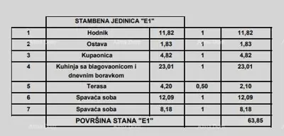 Wohnungen zum Verkauf in einem modernen Neubau im Zentrum von Poreč! - 8