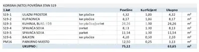 Stan 63,65 m², Odra - 3 sobe, balkon i parkirno mjesto - 1