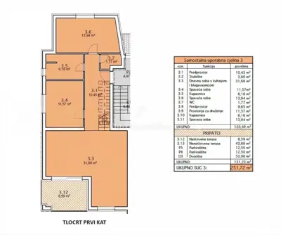 Wohnung zum Kauf in Šimuni, 81,5 m² - 24