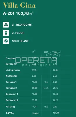 Privlaka/Zadar - Luxusprojekt 70 m vom Meer, Penthouse G201 - 5