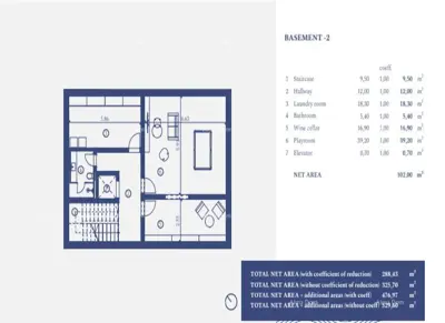 Villa 500 m², Crveni Vrh in Umag, sea view - 3
