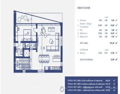 Villa 500 m², Crveni Vrh in Umag, sea view - 6