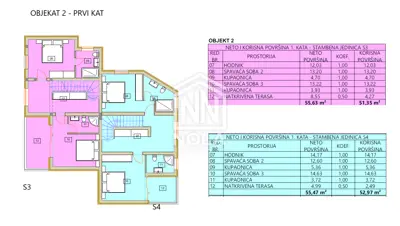 Wohnung 137 m², Tribunj - Dachterrasse und Meerblick - 6